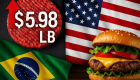 Valor da carne bovina brasileira nos EUA explode para US$ 8.590/t com nova tarifa de 50%