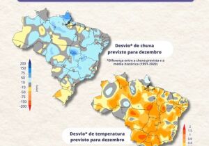 Dezembro: como será o clima no Brasil?