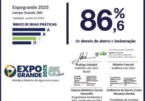 Expogrande avança na agenda ambiental e consolida feira com foco em carbono neutro e lixo zero