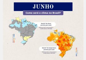 Junho terá calor acima da média em grande parte do Brasil