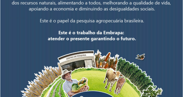 Embrapa lança campanha pela sustentabilidade