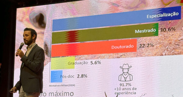 Pesquisa inédita mostra avanços na nutrição e manejo de seis milhões de bovinos confinados no Brasil