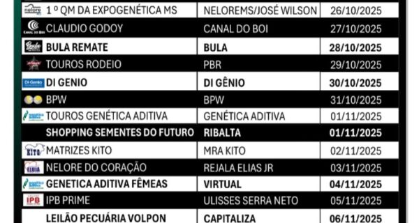 Expogenética MS 2025 anuncia agenda oficial de leilões com grandes nomes da pecuária nacional
