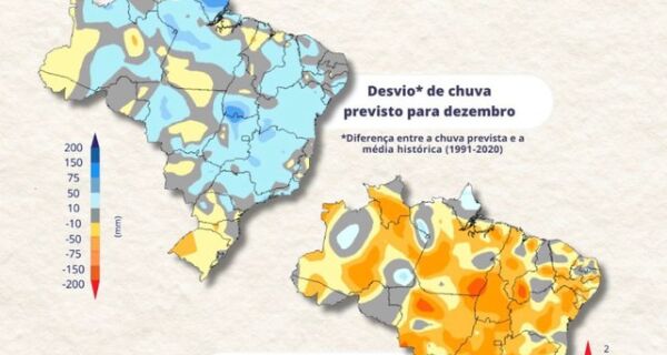Dezembro: como será o clima no Brasil?