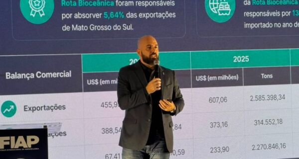 Corredor Bioceânico amplia oportunidades para o agronegócio e fortalece integração comercial de MS