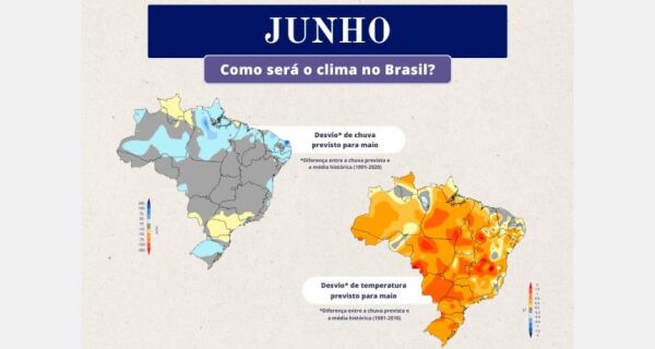 Junho terá calor acima da média em grande parte do Brasil