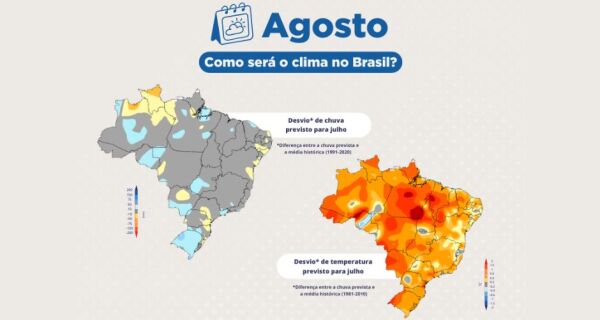 Agosto terá temperaturas acima da média no Brasil e chuva no RS